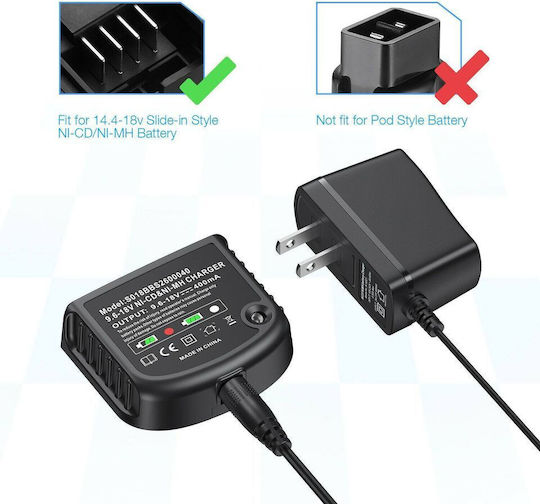 BW Batteries Ladegerät für Werkzeugbatterien 20V