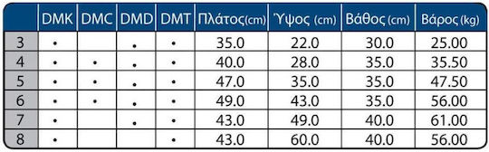 Technomax Dmt/8 Seif cu Blocare Digitală și Cheie NVM8T