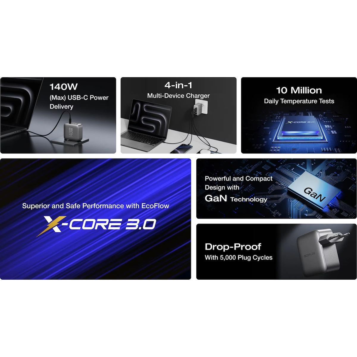 EcoFlow Φορτιστής Χωρίς Καλώδιο GaN με Θύρα USB-A και 3 Θύρες USB-C 140W Quick Charge 3.0 Ασημί (Rapid Pro)