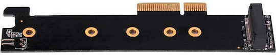 Silverstone Κάρτα PCIe