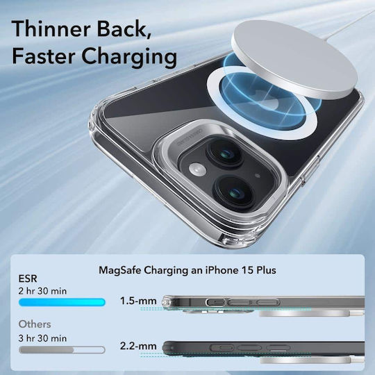 ESR Back Cover Μεταλλικό 1.3mm Διάφανο (iPhone 15 Plus)