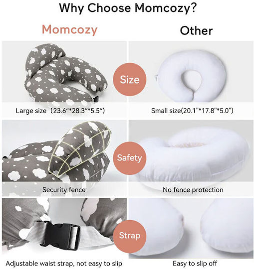 Momcozy Pregnancy & Nursing Pillow Gray