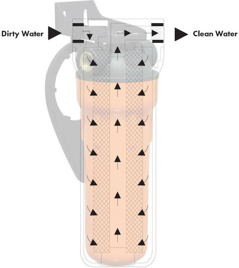 Ecosoft Central Supply / Under Sink Water Filter System FPV12HWECO , ½" Inlet/Outlet, with 10" Replacement Filter