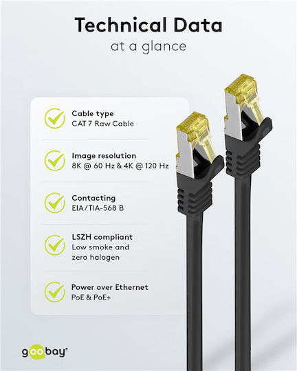 Goobay S/FTP Cat.7 (10Gbps) Network Cable Ethernet 0.25m Black