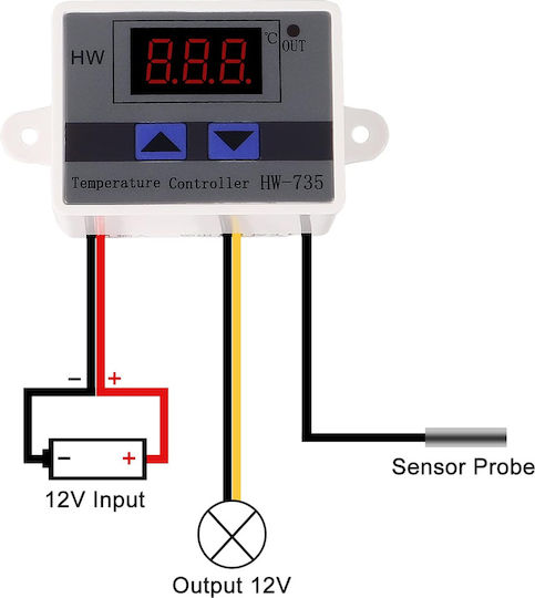 Digital Termostat Spațiu