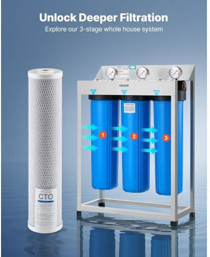 Vevor Water Filter Replacement 20" 2pcs