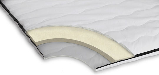 Green Future Matratzentopper Memory Einzel Memory-Schaum mit Abnehmbarem Bezug 90x200x5cm