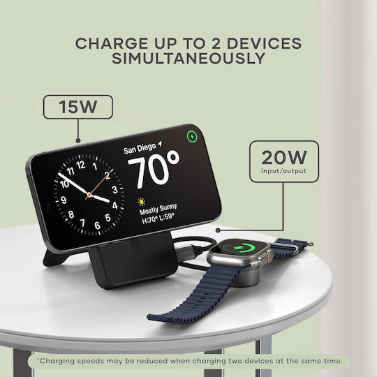 Satechi OntheGo Qi2 MagSafe Qi2 Външна Батерия 10000mAh 15W Черна