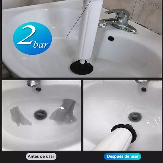 Αποφρακτικό Εργαλείο