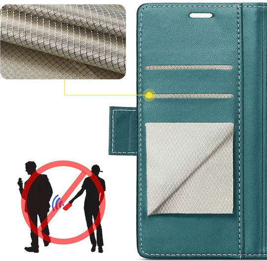 Erbord Wallet Synthetisches Leder Kunststoff Grün (Poco F7 Ultra)
