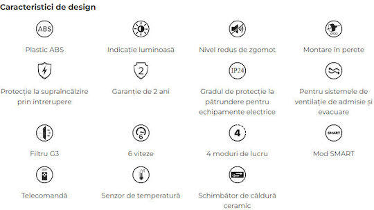 VentEurope De perete Ventilator de Baie 200mm Alb