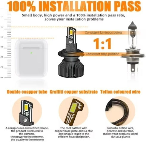 Set 2 Lămpi Auto LED H1 180W Canbus 60mm Fără Eroare 23000lm 6000K T55 Mini Negru