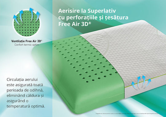 Green Future Μαξιλάρι Ύπνου Latex 40x60cm