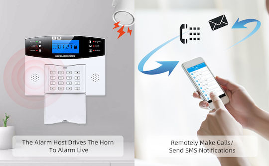 PGST Wireless Alarm Control System GSM Wi-Fi