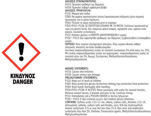 Feral Σαμπουάν Βούρτσας Σαμπουάν Πλυσίματος Αυτοκινήτου 20L