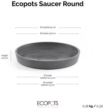 Ecopots Πιάτο Γλάστρας Πλαστικό Γκρι 15x15εκ. 74.019.16G