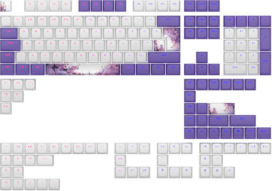 Dark Project Keycap