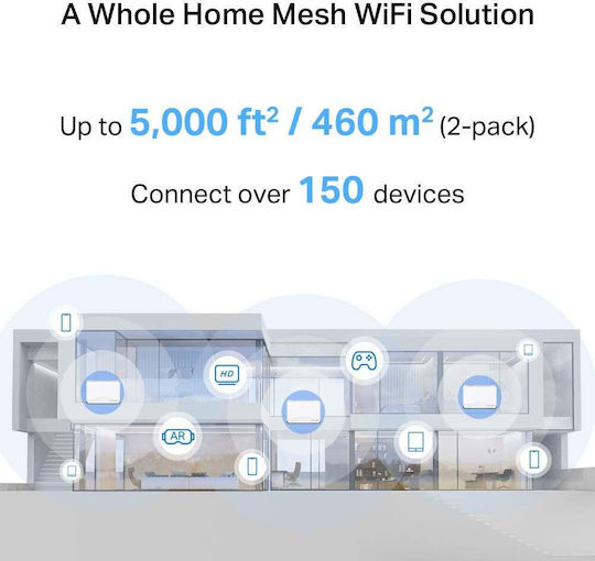 Mercusys Halo H27BE BE3600 WiFi Mesh Network Access Point Wi‑Fi 4 Dual Band (2.4 & 5GHz) in Double Kit