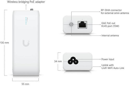 Ubiquiti Unifi Device Bridge Впръсквач