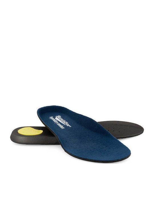 Blundstone