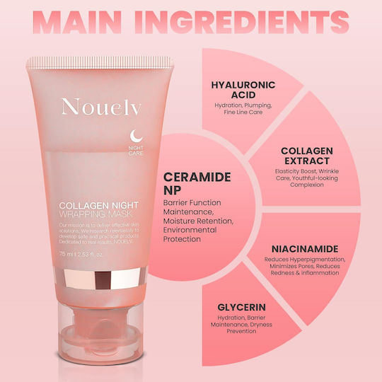 Nouelv Collagen Mască pentru față 75ml