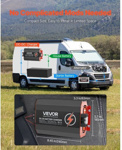 Vevor Inverter Αυτοκινήτου 750W για 12V DC