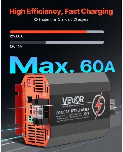 Vevor Inverter Αυτοκινήτου 750W για 12V DC
