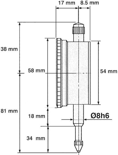 Limit Όργανο Μέτρησης 119110203