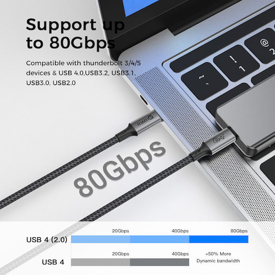 Luvlu Braided / Regular USB 4 Video Cable USB-C male - USB-C 240W Μαύρο 1m