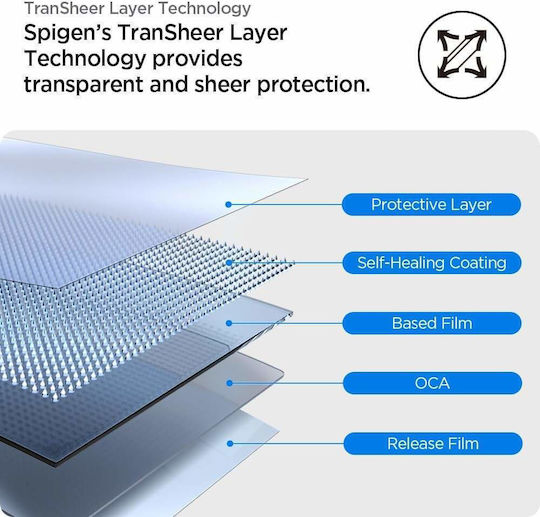 Spigen Proflex Ez Fit Screen Protector για το 2τμχ AFL08525
