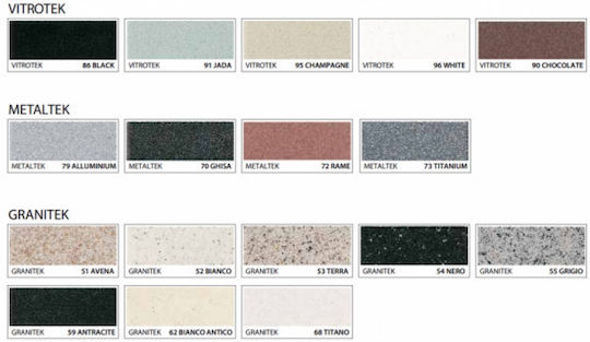 Elleci Fox 360 Granitek LGF36040 Drop-In Sink Synthetic Granite W86xD50cm Nero