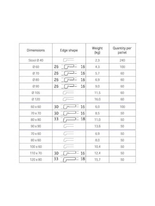 Suprafața de mobilier Avant Garde Werzalit 80x80cm 24226-102144 Suprafața de mobilier Avant Garde Werzalit 80x80cm 24226-102144
