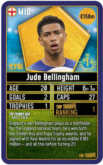 Board Game Top Trumps World Football Stars 2024 The Top 200 Pack 1 for 2-4 Players 6+ Years Old (EN) Winning Moves