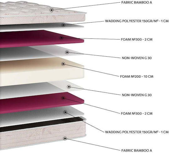 Strom En54 Bamboo Foam 2 Двоен Анатомичен Матрак 150x200x15см