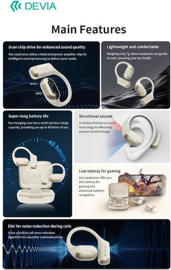 Devia OWS Pro1 Open Ear Bluetooth Handsfree Earphones with Sweat Resistance and Charging Case Beige