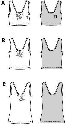 BurdaStyle Accesorii de Cusut