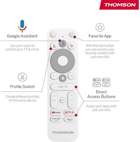 Thomson Smart TV Stick 4K UHD με Wi-Fi / HDMI και Google Assistant
