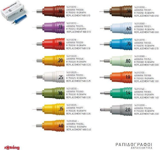 Rotring Μύτη Ραπιδογράφου 0.7mm