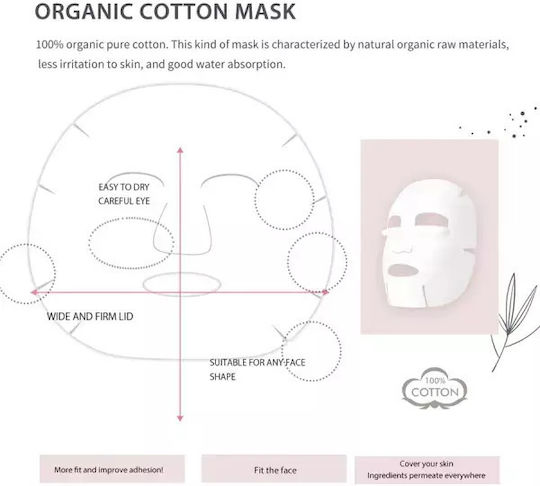 Vita Retinol Cica Face Neck Mask 1 Piece