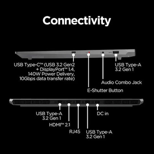 Lenovo LOQ 15IRX10 15.6" IPS FHD 144Hz (i5-13450HX/16GB/512GB SSD/GeForce RTX 5050/W11 Home) (International English Keyboard)