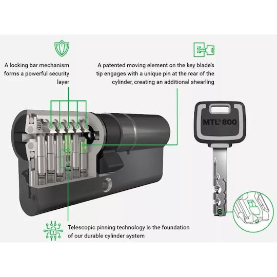 Mul-T-Lock Lock Cylinder Security with Knob