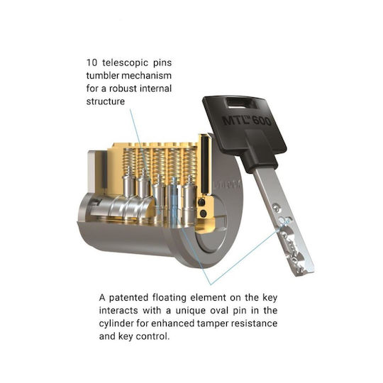 Mul-T-Lock Κύλινδρος Κλειδαριάς Ασφαλείας 43mm με 5 Κλειδιά