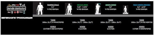 Enjoi Microchip FP Complete Shortboard 7" Black