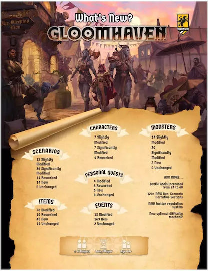 Επιτραπέζιο Παιχνίδι Gloomhaven για 1-4 Παίκτες 14+ Ετών (EN) Cephalofair