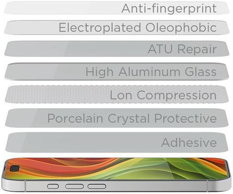 Mobile Origin 0.33мм Закалено стъкло 2бр (iPhone 17 / 17 Pro / 16 Pro)