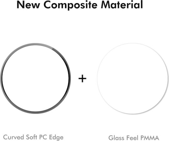 Enkay 3d Screen Protector για το Xiaomi Watch S4 1τμχ SYA002248703