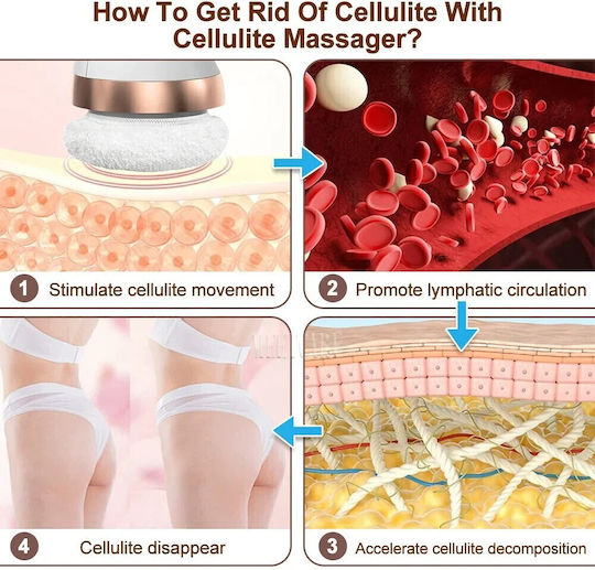 Massagegerät für den Körper gegen Cellulite mit Vibration