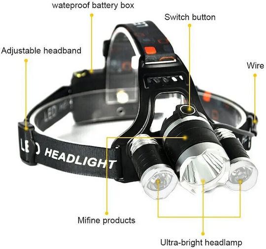 VenCore Rechargeable Headlamp LED Black