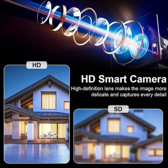 Hidden Camera WiFi with Motion Detector