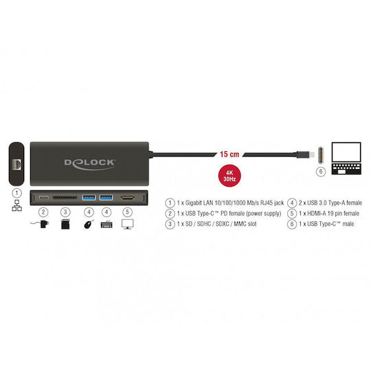 DeLock USB-C Docking Station με HDMI 4K PD Ethernet Μαύρο (87721)